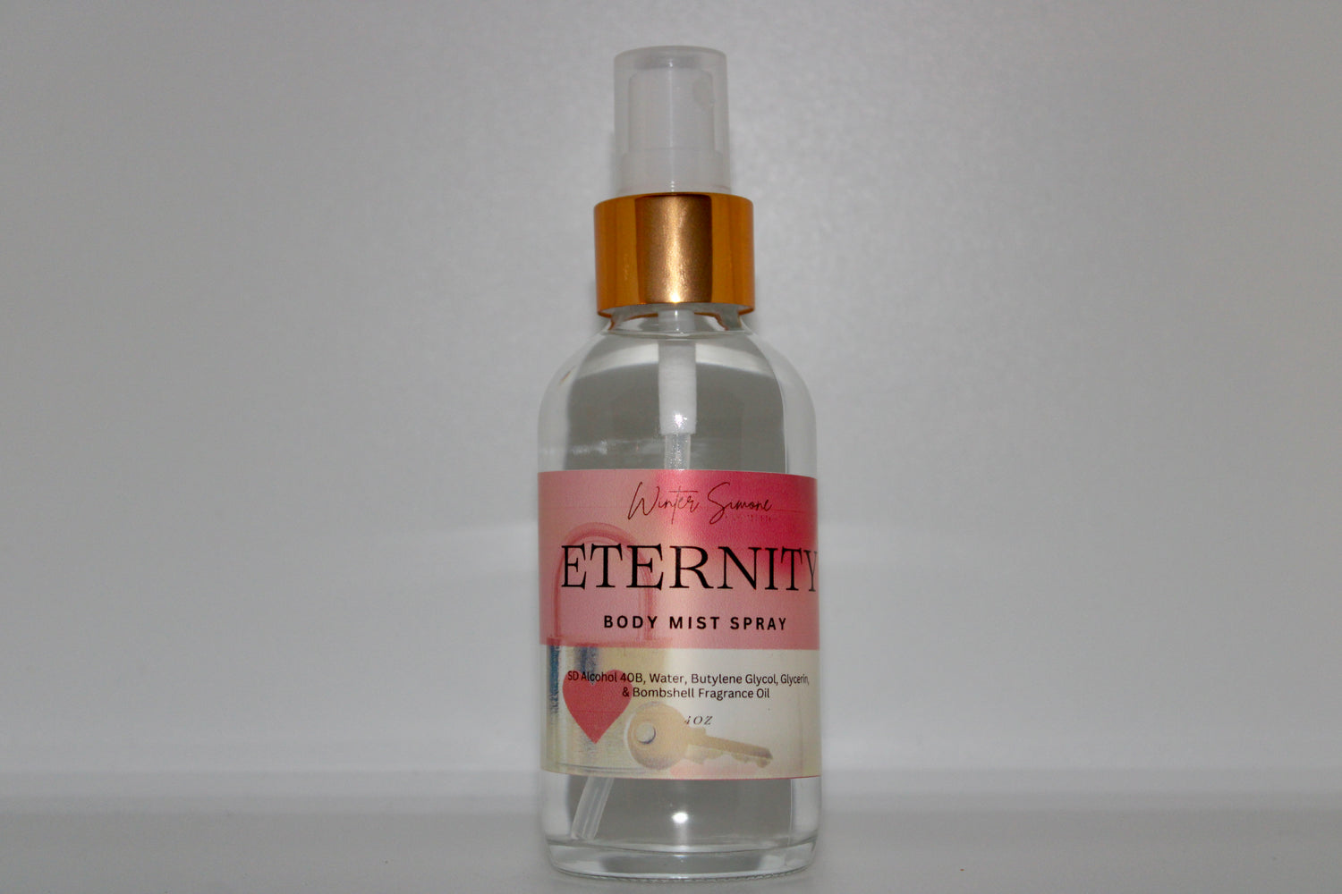 Body Mist Collection